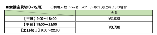 ［内覧用］六本木新価格一覧表料190401 .png