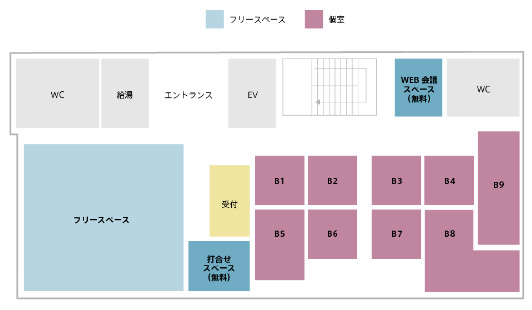 千葉船橋オフィス図面